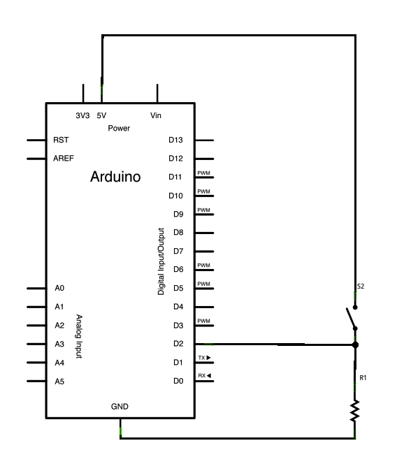 Esquema botão